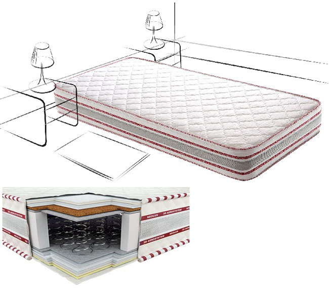 МАТРАС 3DНЕОСПРИНГ УЛЬТРА-КОКОС